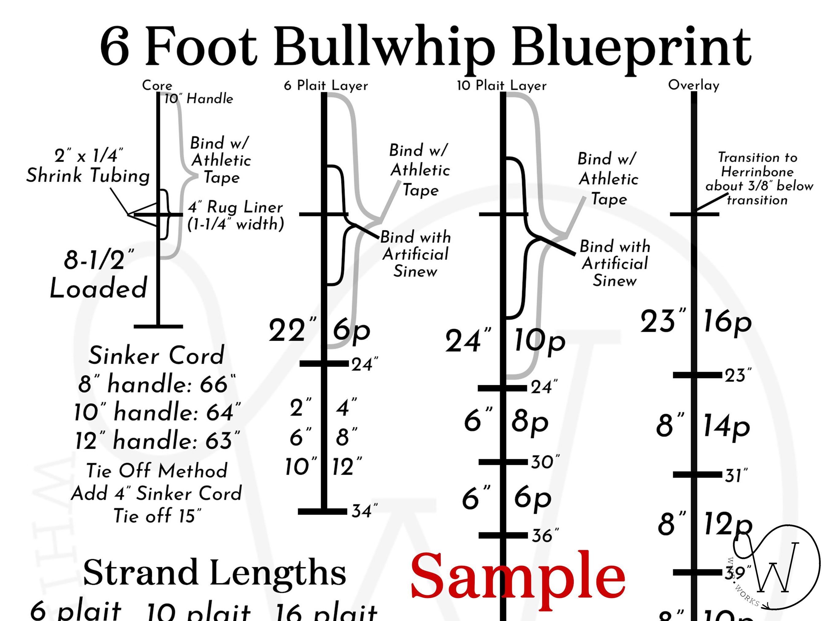 Bullwhip blueprint sample