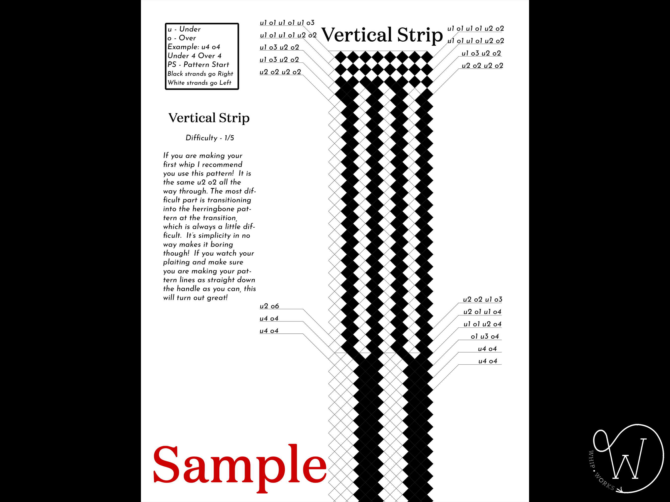 Handle pattern sample