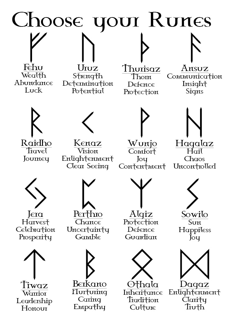 Choose from the above Runes for me to plait into your Blacksmith's Bullwhip